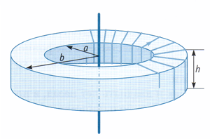 Рис. 4. Упрощенная модель индуктивного датчика с одинарным проводом линии связи